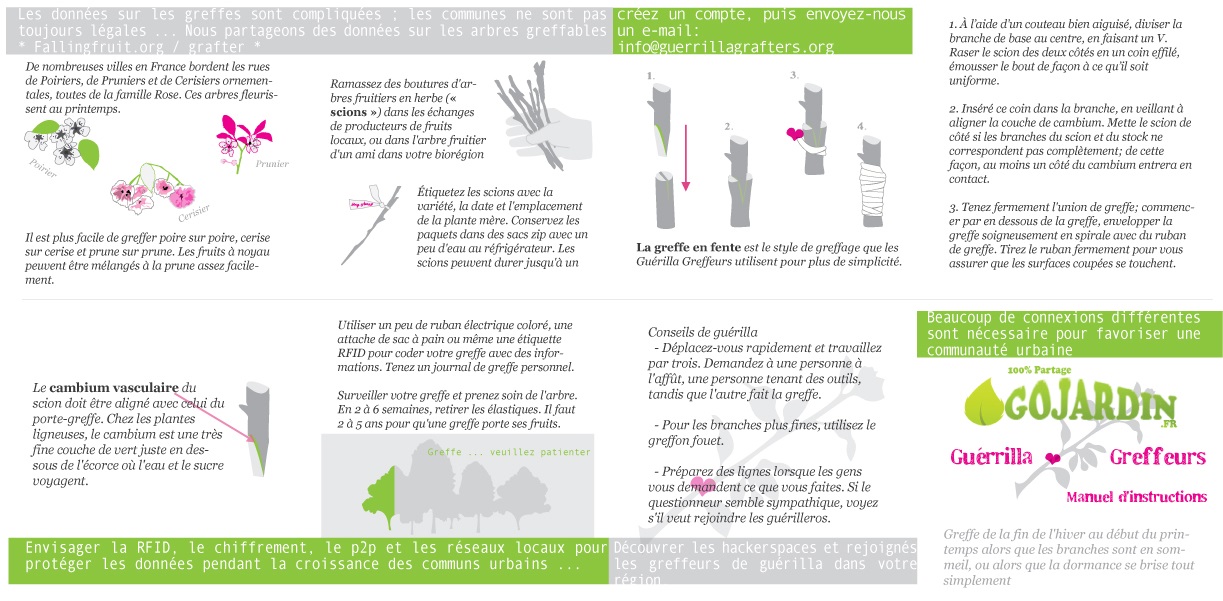 Le manuel Greffeurs Guérilla, pour des greffes facile en PDF